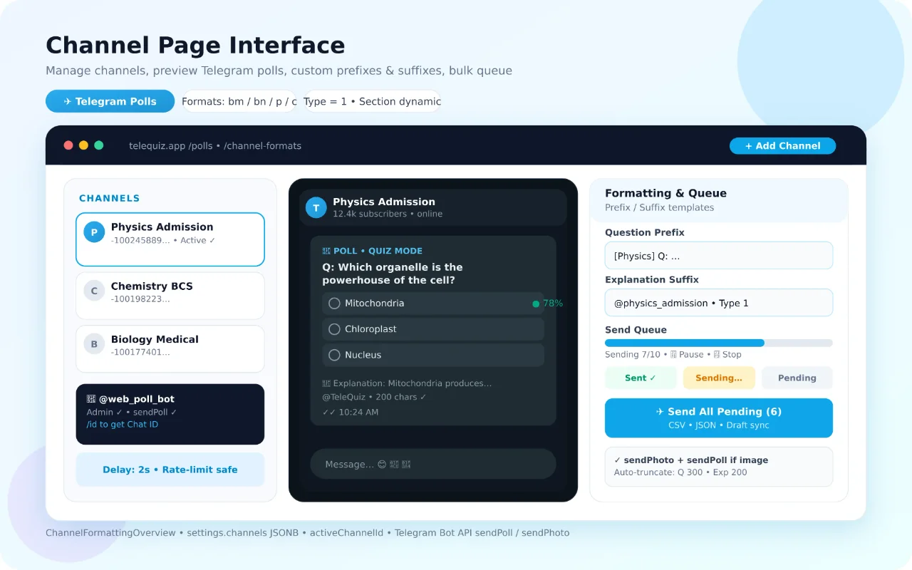Channel Page Interface