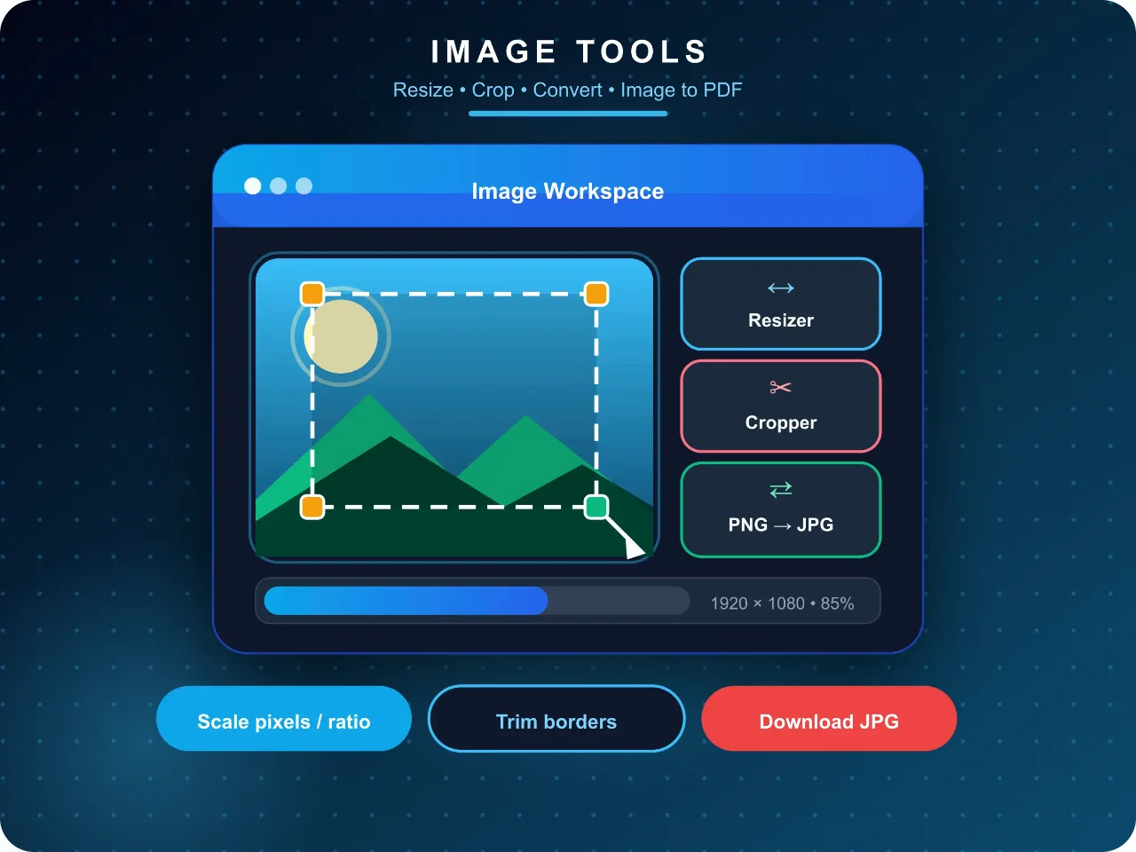 Image Editing Utilities