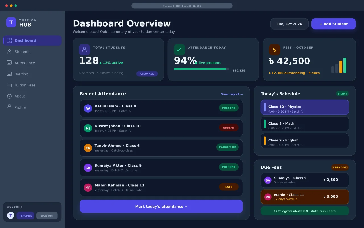 Student Dashboard Overview
