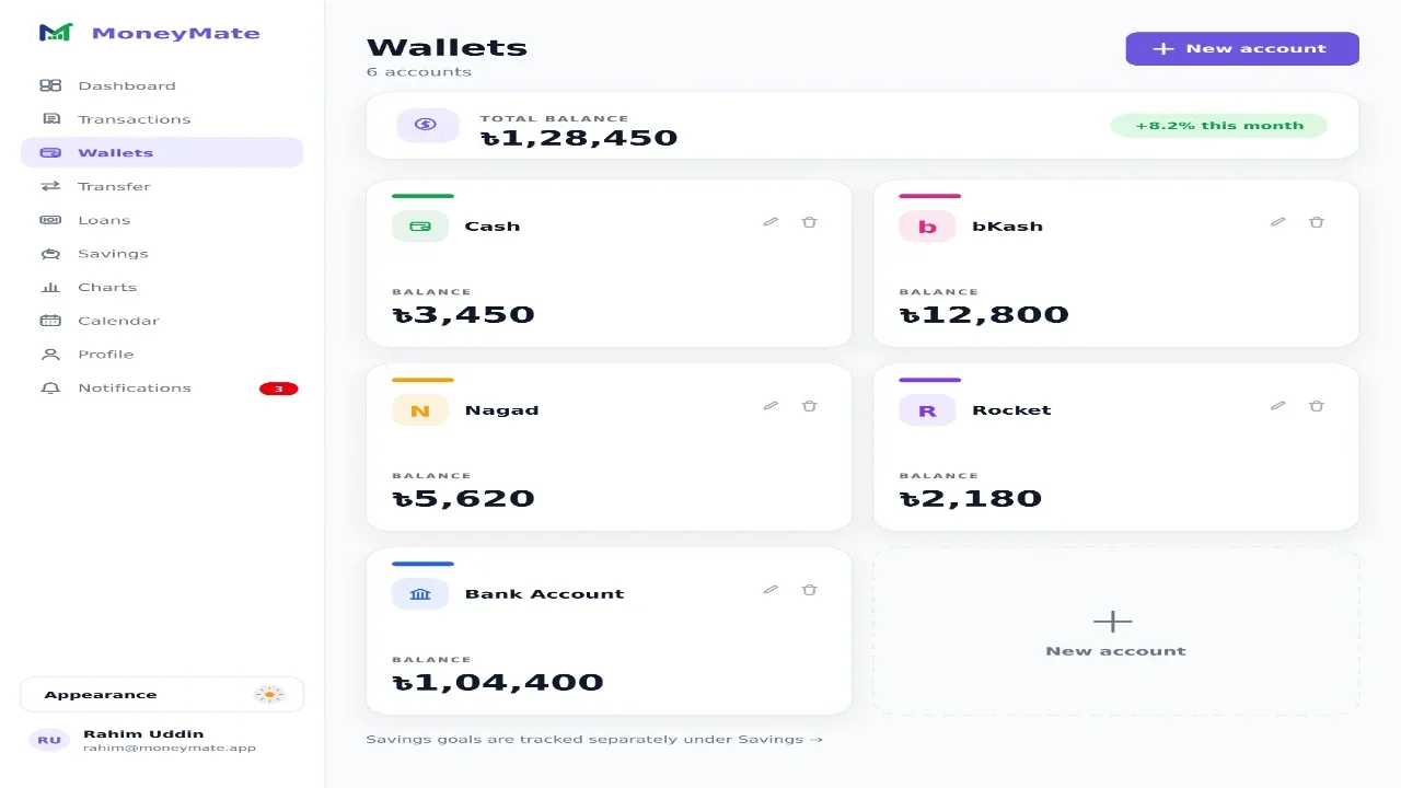 Wallets
